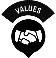 VALUES